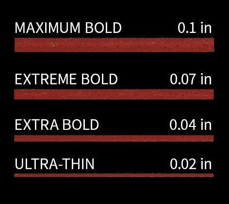 Tajima Chalk-Rite II Ultra-Thin Chalk Line – Akribis Leather